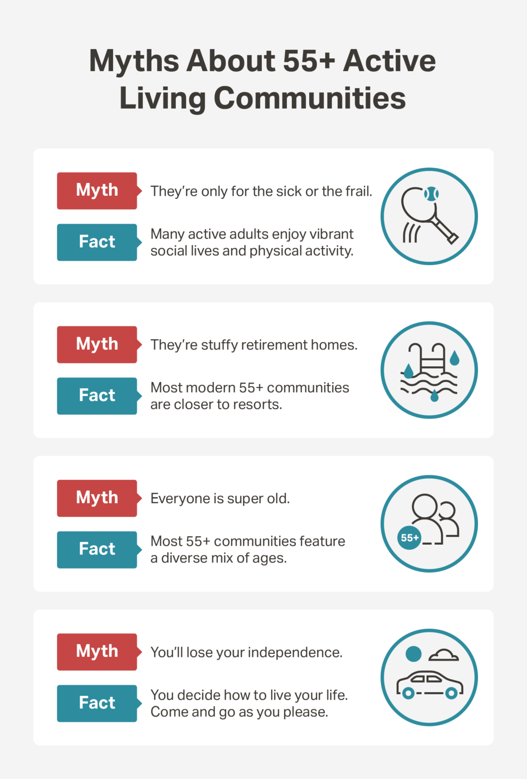 Top 10 Benefits of 55+ Communities (And a Few Cons) 55places