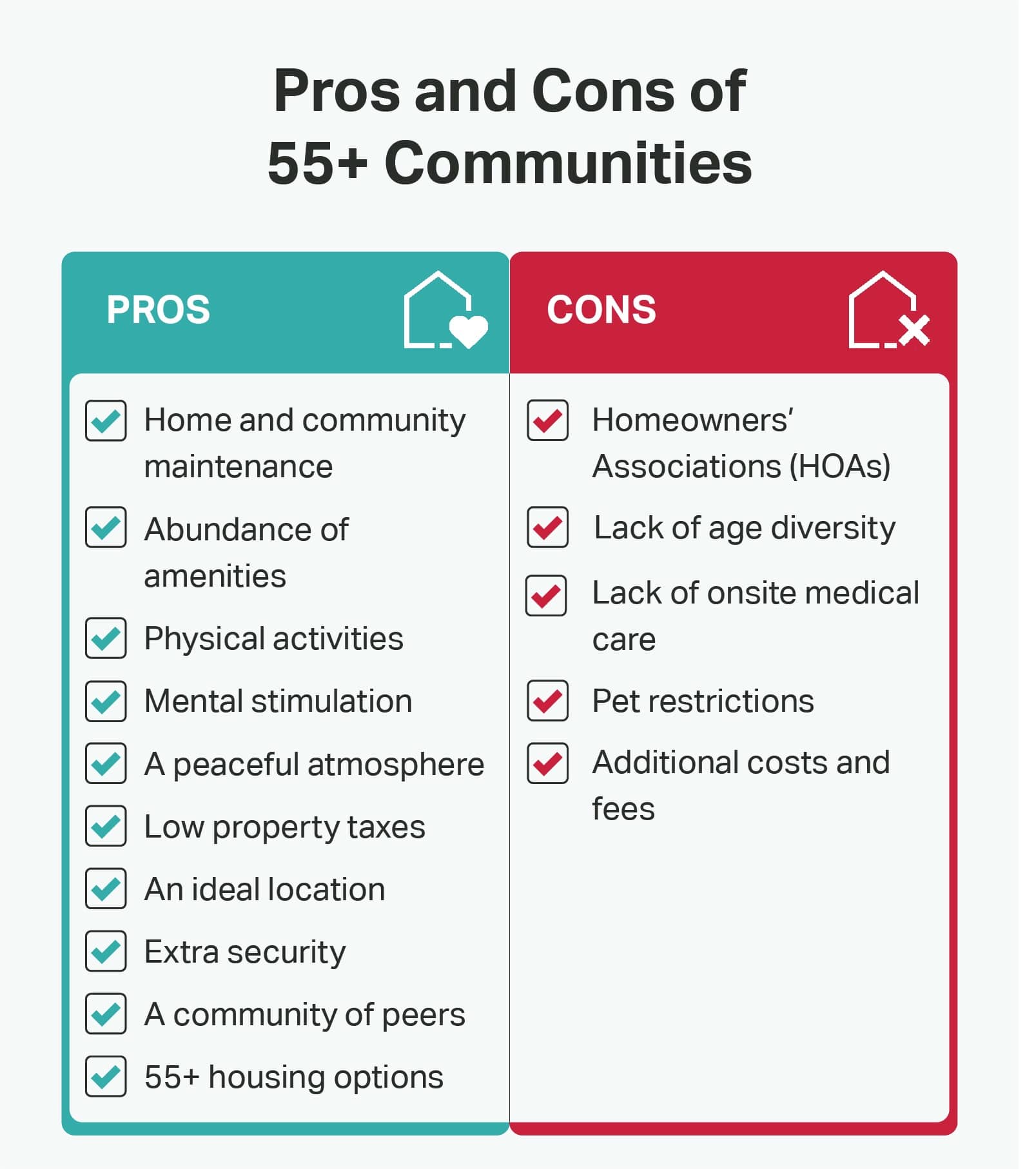 Pros and Cons of 55+ Communities