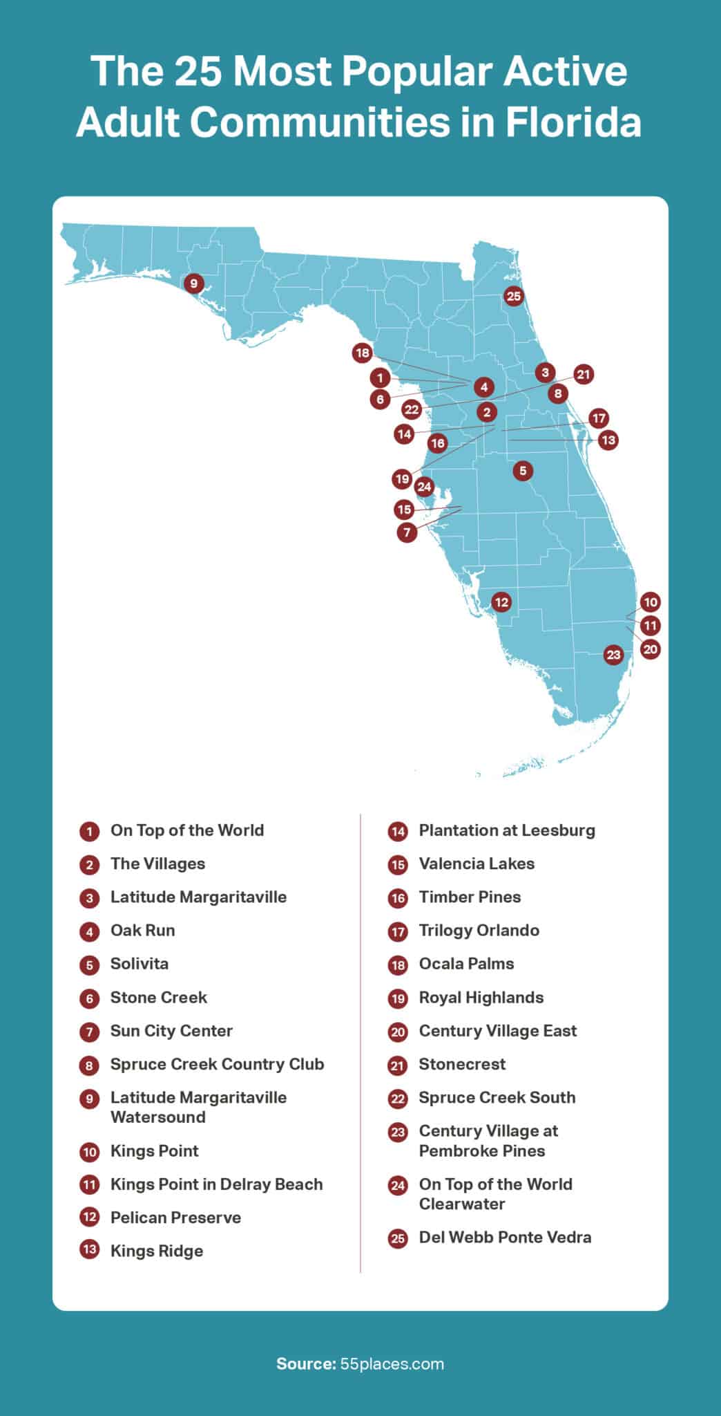 A map of the 25 most popular active adult communities in Florida.